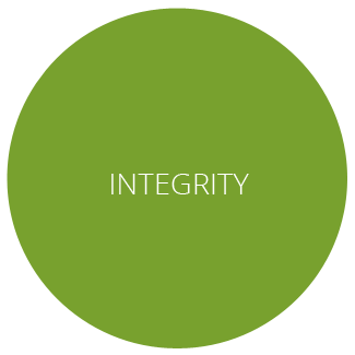BELL AND COMPANY INTEGRITY