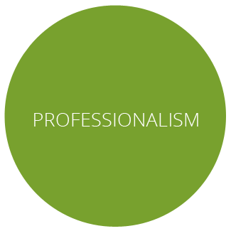  BELL AND COMPANY PROFESSIONALISM